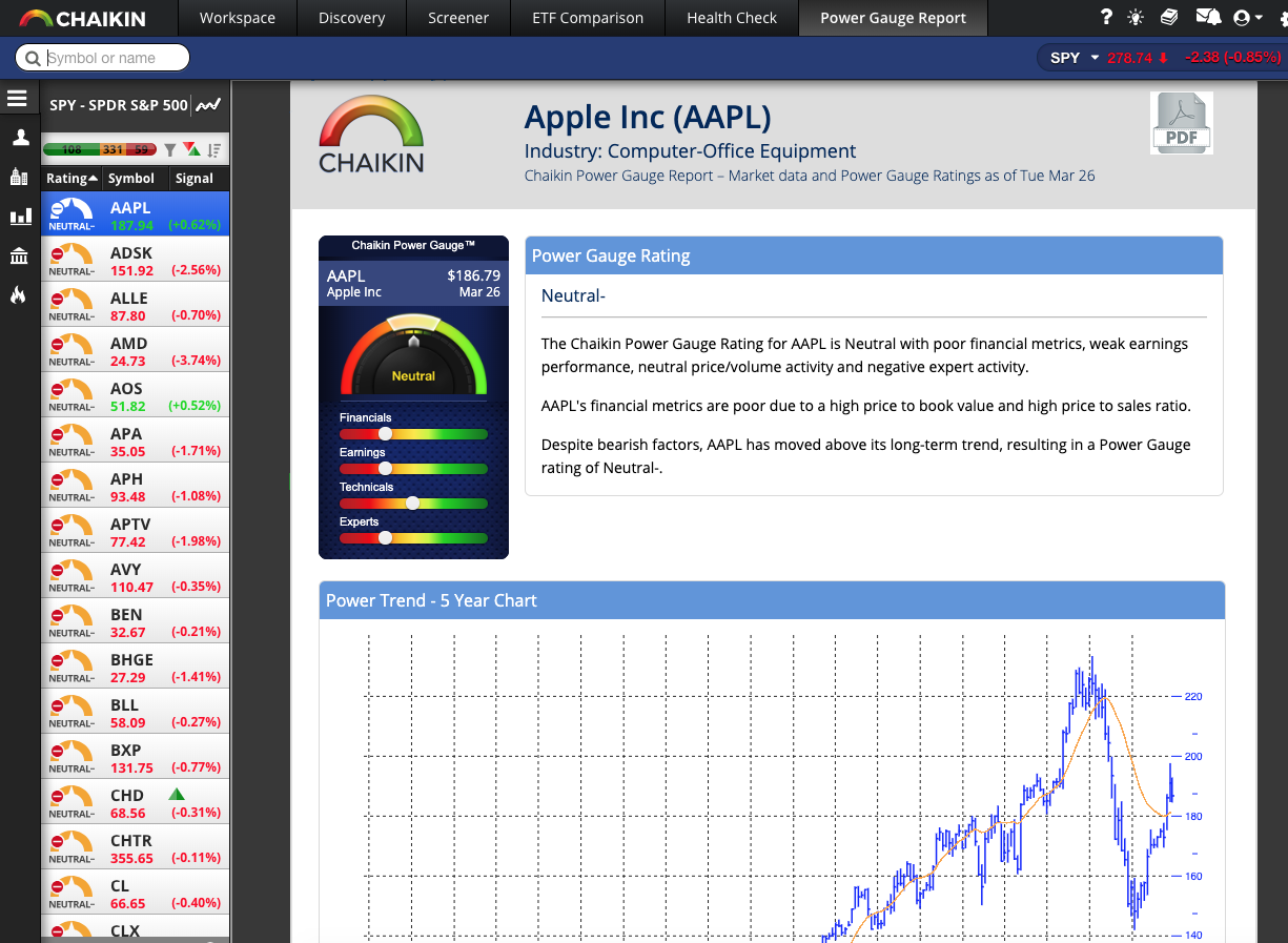 Using The Main Navigation Menu Chaikin Analytics